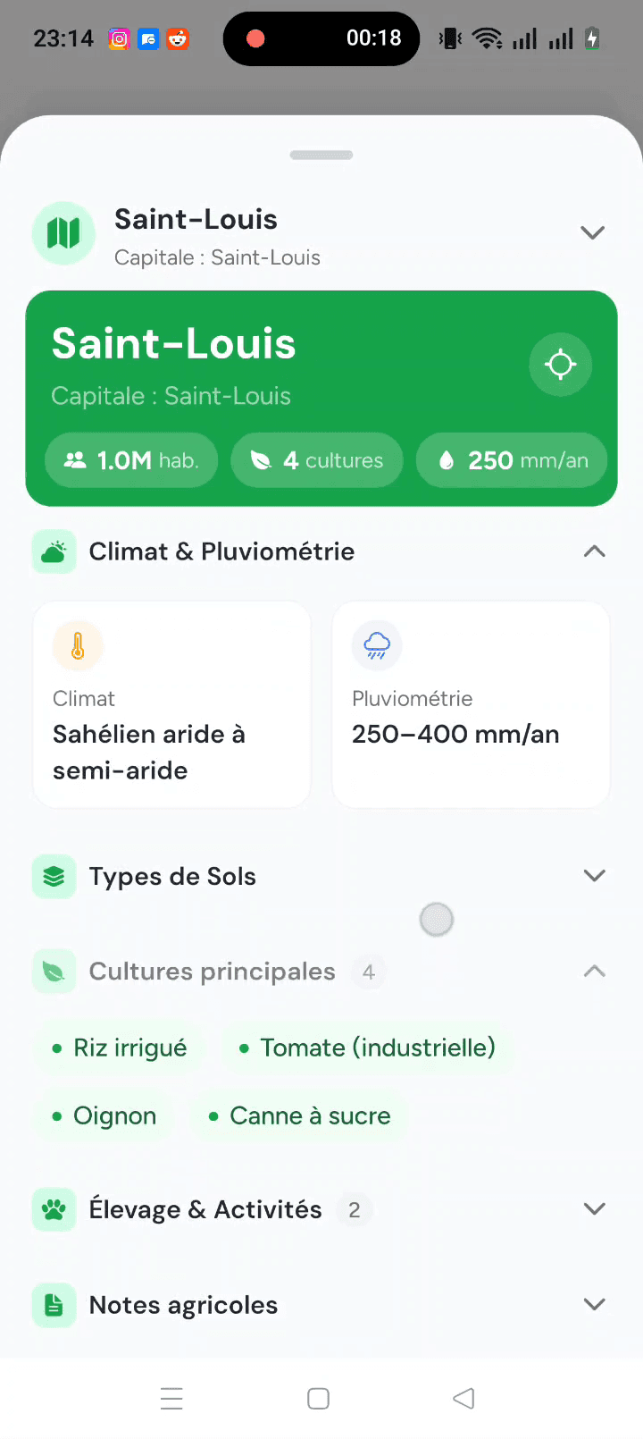 La fiche de Saint-Louis : population, cultures, pluviométrie, climat, types de sols et notes agricoles